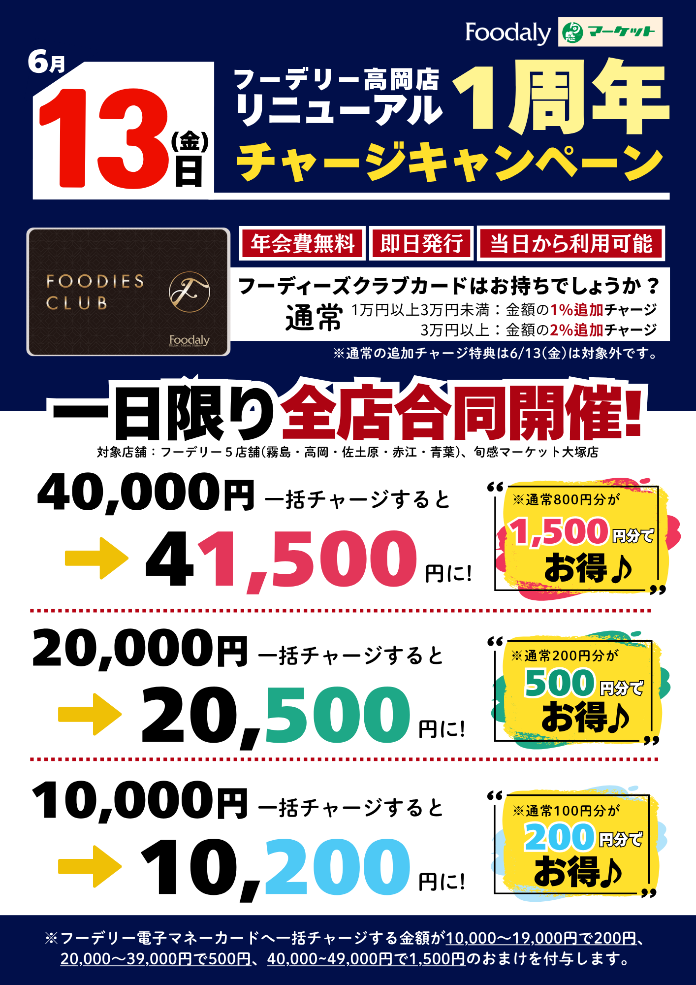 ͽ6/13() ¤㡼ڡ󳫺š