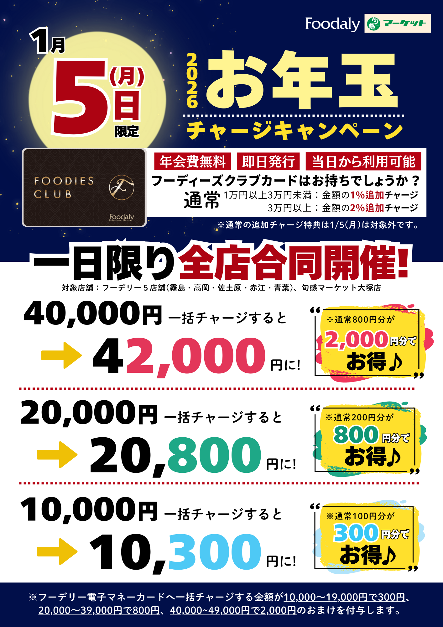 2026ǯ1��5��(��)���ꡪ�Ԥ�ǯ�̥��㡼�������ڡ����