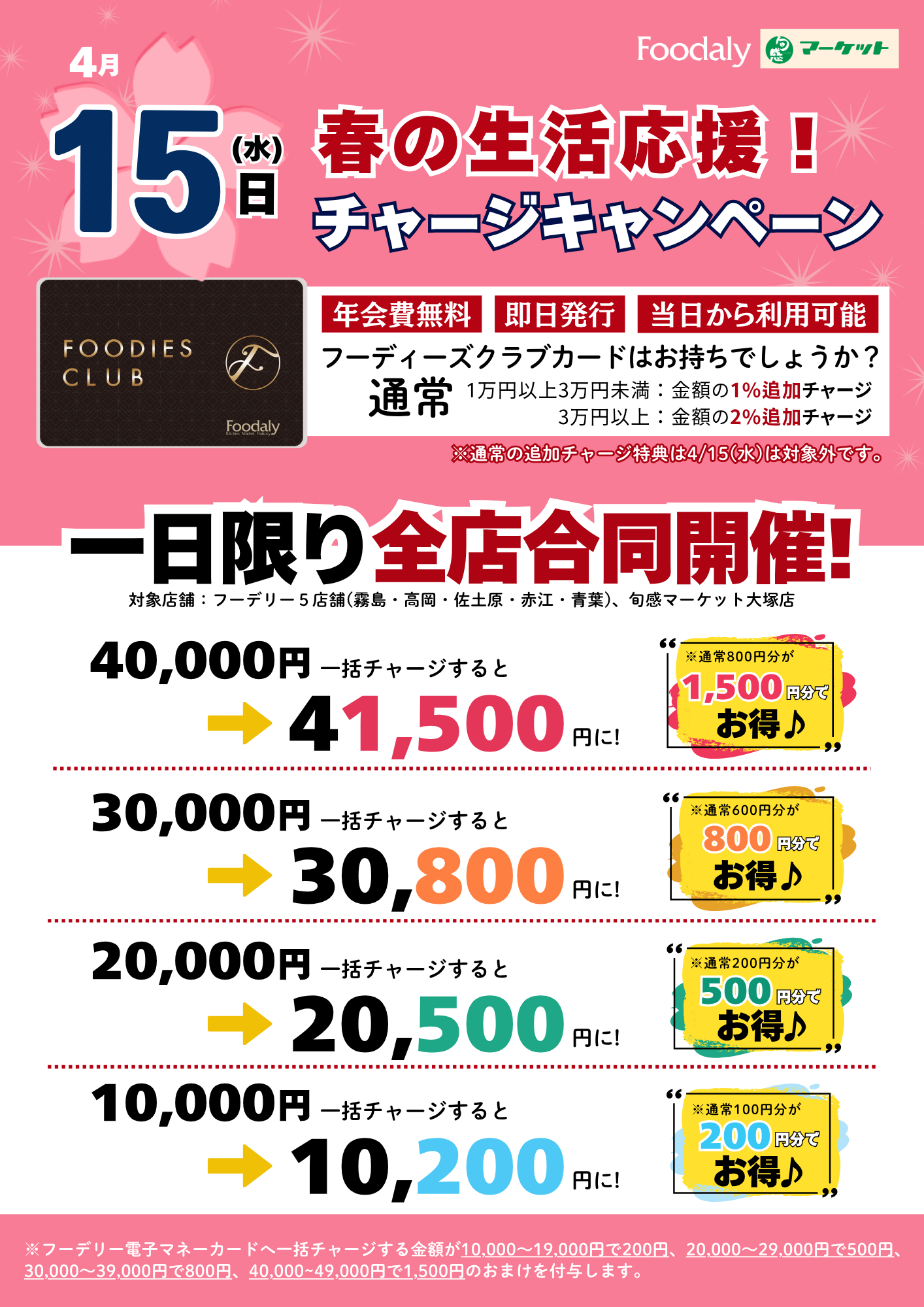 ��ͽ��۽դ��������!!�����¤���㡼�������ڡ���