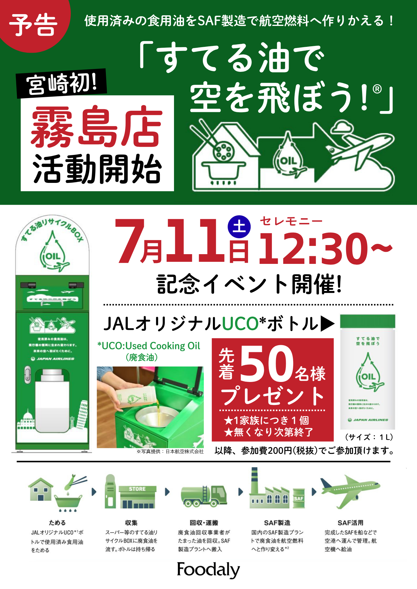 JAL�֤��Ƥ����Ƕ������ܤ���Ⓡ�פ� �ա��ǥ꡼̸��Ź�ǥ�������!!